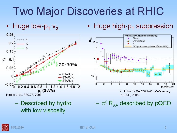 Two Major Discoveries at RHIC • Huge low-p. T v 2 • Huge high-p.