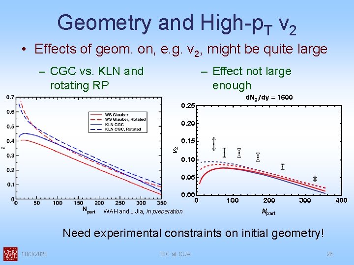 Geometry and High-p. T v 2 • Effects of geom. on, e. g. v