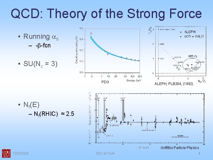 QCD: Theory of the Strong Force • Running as – -b-fcn • SU(Nc =