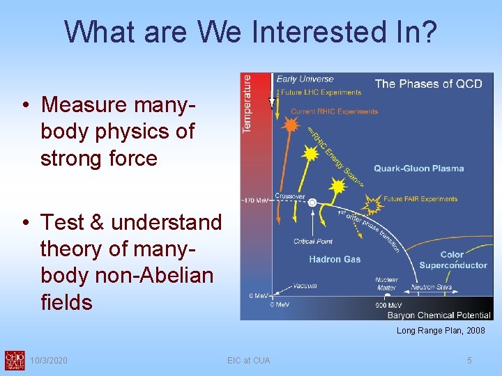 What are We Interested In? • Measure manybody physics of strong force • Test