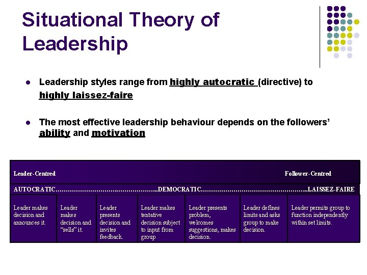 Situational Theory of Leadership l l Leadership styles range from highly autocratic (directive) to