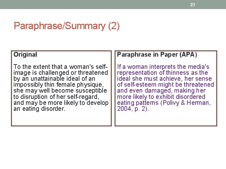 21 Paraphrase/Summary (2) Original Paraphrase in Paper (APA) To the extent that a woman's