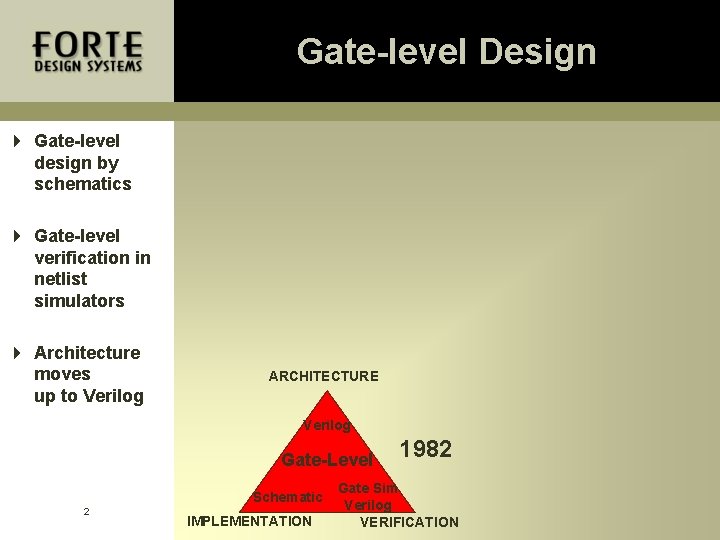 Gate-level Design 4 Gate-level design by schematics 4 Gate-level verification in netlist simulators 4 Gate-level Design 4 Gate-level design by schematics 4 Gate-level verification in netlist simulators 4