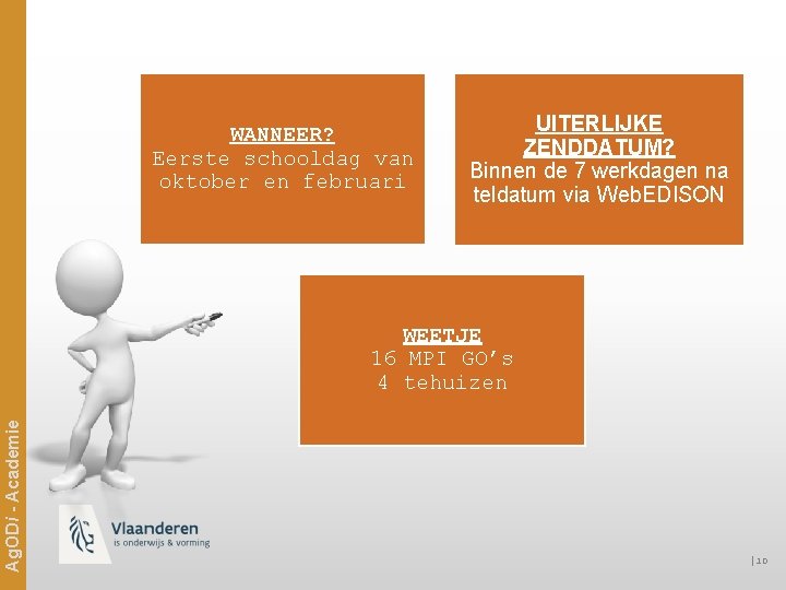 WANNEER? Eerste schooldag van oktober en februari UITERLIJKE ZENDDATUM? Binnen de 7 werkdagen na
