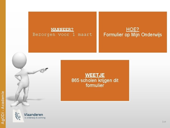 WANNEER? Bezorgen voor 1 maart HOE? Formulier op Mijn Onderwijs Ag. ODi - Academie