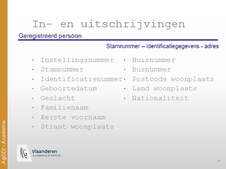 In- en uitschrijvingen • • • Ag. ODi - Academie • • • Instellingsnummer