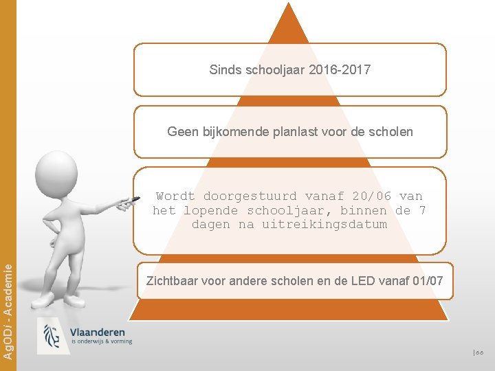 Sinds schooljaar 2016 -2017 Geen bijkomende planlast voor de scholen Ag. ODi - Academie