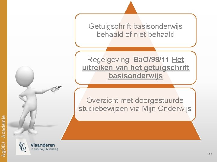 Getuigschrift basisonderwijs behaald of niet behaald Regelgeving: Ba. O/98/11 Het uitreiken van het getuigschrift
