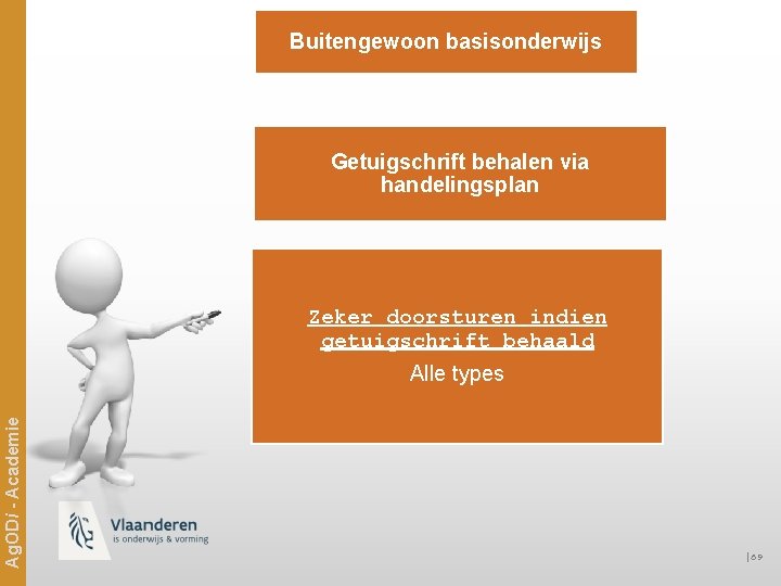 Buitengewoon basisonderwijs Getuigschrift behalen via handelingsplan Zeker doorsturen indien getuigschrift behaald Ag. ODi -