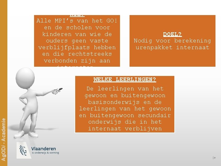 Ag. ODi - Academie WIE? Alle MPI’s van het GO! en de scholen voor