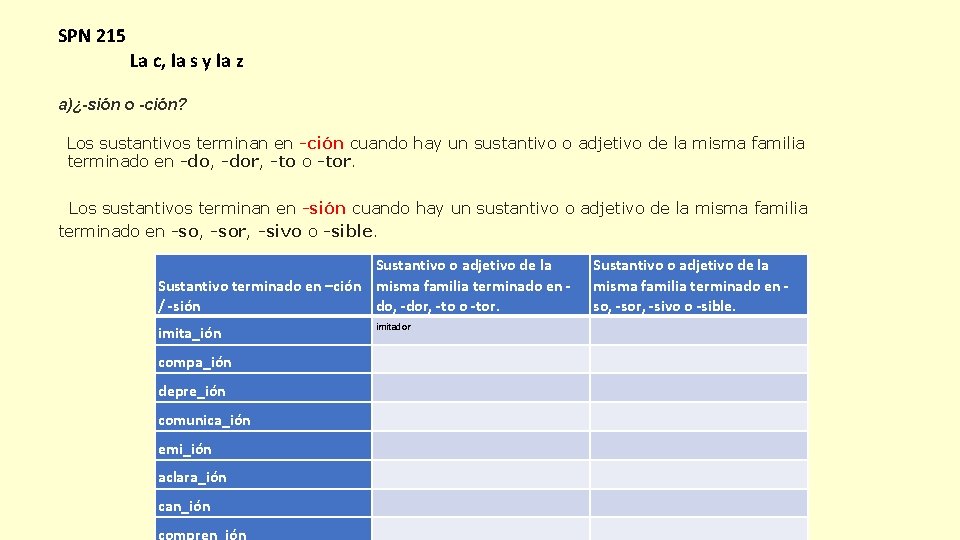 SPN 215 La c, la s y la z a)¿-sión o -ción? Los sustantivos