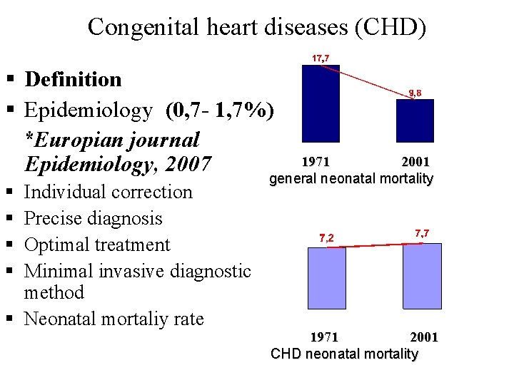 Congenital heart diseases (CHD) § Definition § Epidemiology (0, 7 - 1, 7%) *Europian