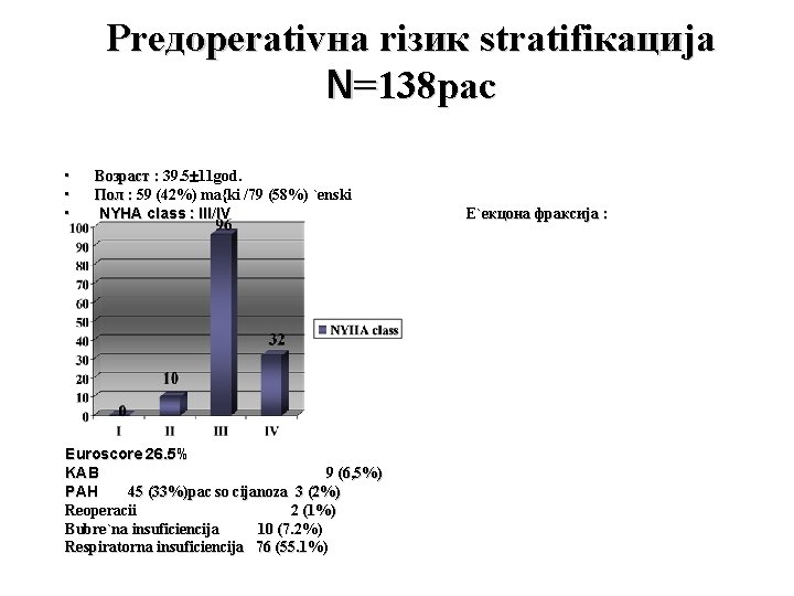 Preдoperativна riзик stratifiкација N=138 pac • • • Возраст : 39. 5 11 god.