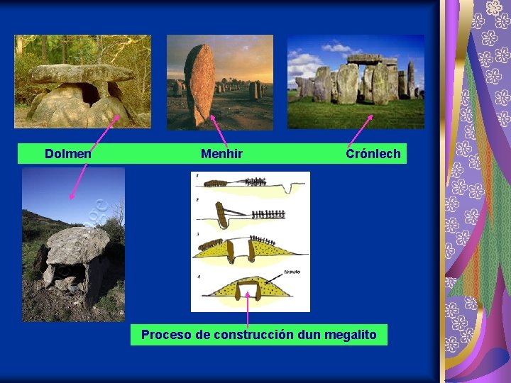 Dolmen Menhir Crónlech Proceso de construcción dun megalito 