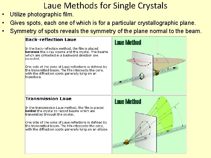 Laue Methods for Single Crystals • Utilize photographic film. • Gives spots, each one