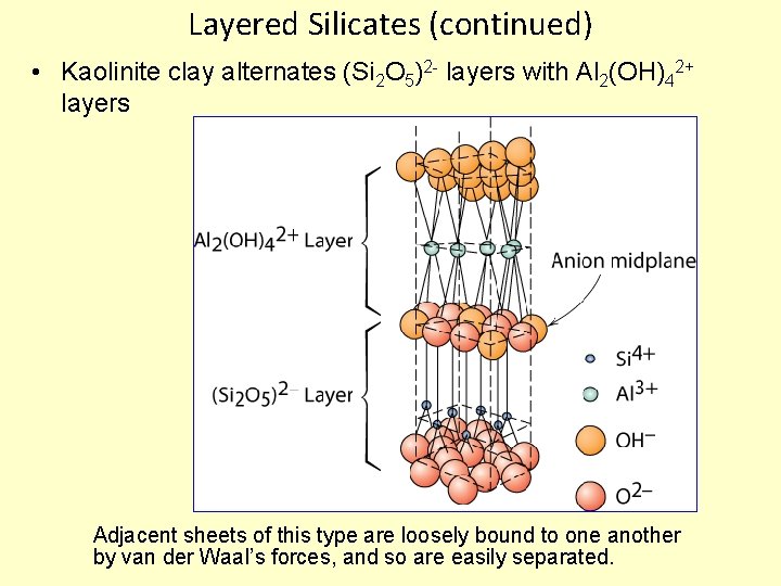 Layered Silicates (continued) • Kaolinite clay alternates (Si 2 O 5)2 - layers with