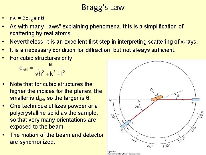 Bragg's Law • nλ = 2 dhklsinθ • As with many "laws" explaining phenomena,