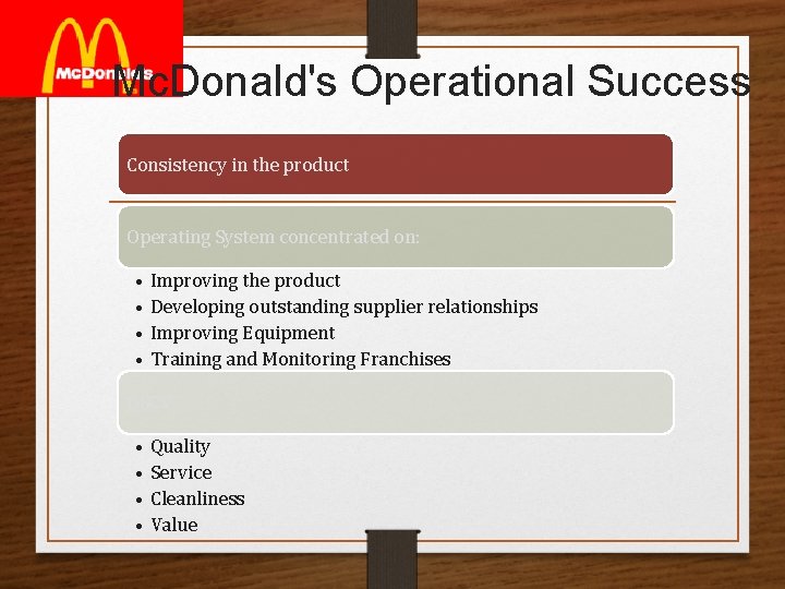 Mc. Donald's Operational Success Consistency in the product Operating System concentrated on: • Improving