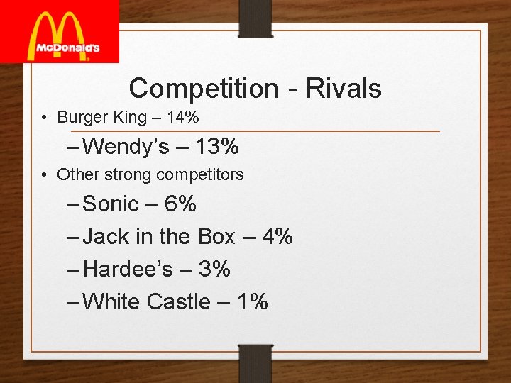 Competition - Rivals • Burger King – 14% – Wendy’s – 13% • Other