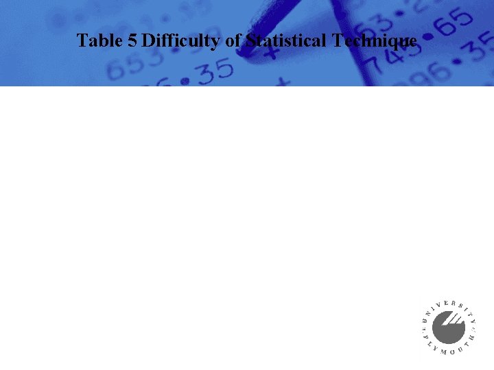 Table 5 Difficulty of Statistical Technique 