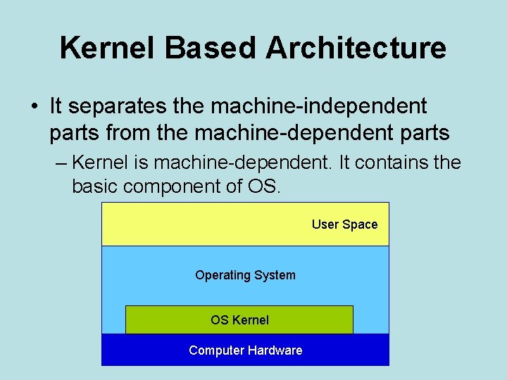 Kernel Based Architecture • It separates the machine-independent parts from the machine-dependent parts –