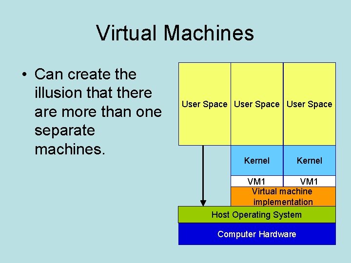 Virtual Machines • Can create the illusion that there are more than one separate