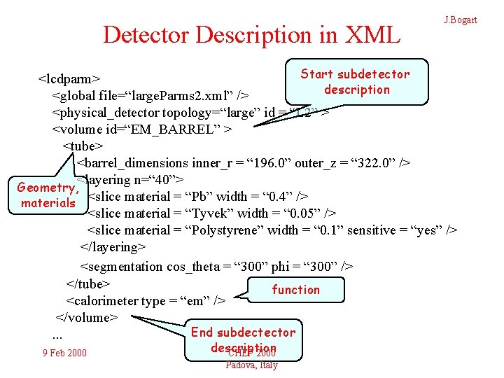 Detector Description in XML J. Bogart Start subdetector <lcdparm> description <global file=“large. Parms 2.