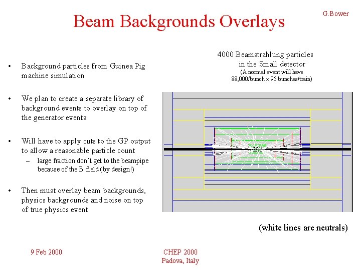 Beam Backgrounds Overlays • Background particles from Guinea Pig machine simulation • We plan