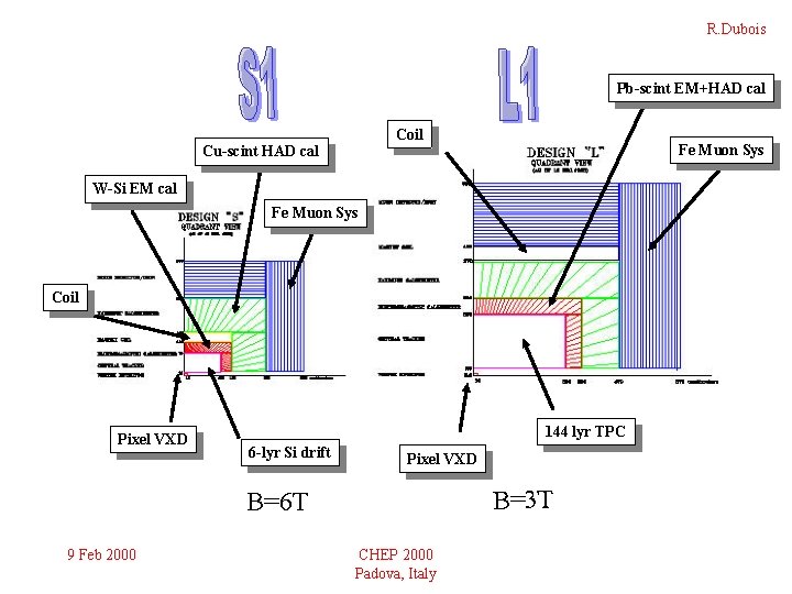 R. Dubois Pb-scint EM+HAD cal Coil Fe Muon Sys Cu-scint HAD cal W-Si EM