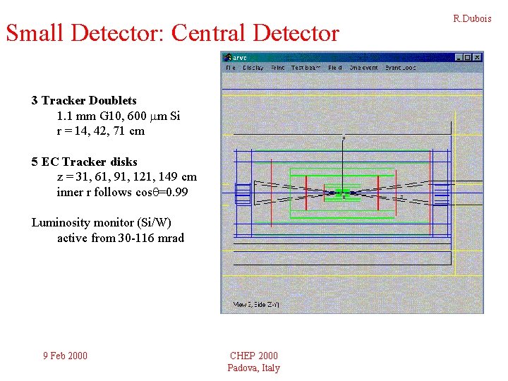 Small Detector: Central Detector 3 Tracker Doublets 1. 1 mm G 10, 600 mm