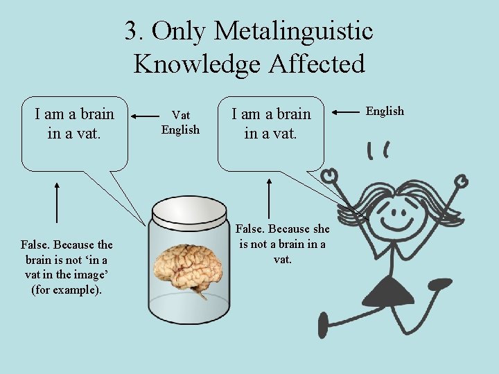 3. Only Metalinguistic Knowledge Affected I am a brain in a vat. False. Because 3. Only Metalinguistic Knowledge Affected I am a brain in a vat. False. Because