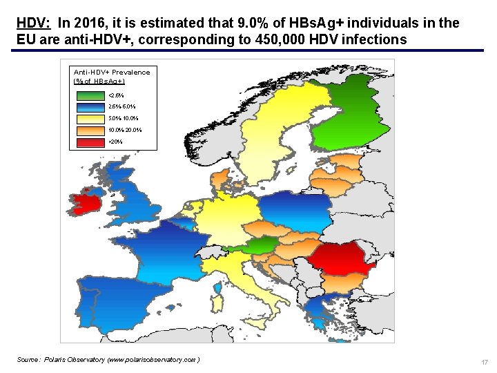 HDV: In 2016, it is estimated that 9. 0% of HBs. Ag+ individuals in