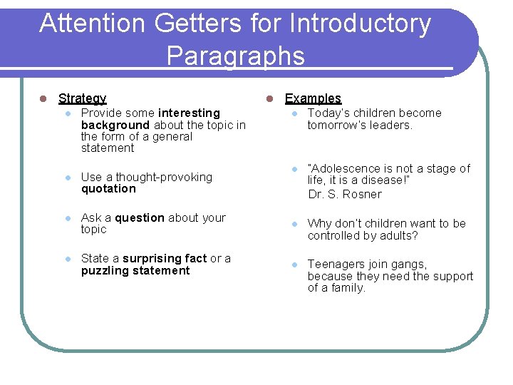 Attention Getters for Introductory Paragraphs l Strategy l Provide some interesting background about the Attention Getters for Introductory Paragraphs l Strategy l Provide some interesting background about the