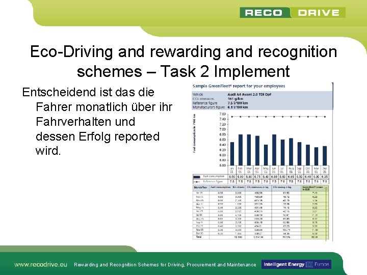 Eco-Driving and rewarding and recognition schemes – Task 2 Implement Entscheidend ist das die