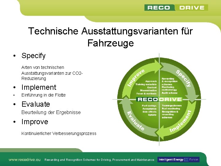 Technische Ausstattungsvarianten für Fahrzeuge • Specify Arten von technischen Ausstattungsvarianten zur CO 2 Reduzierung