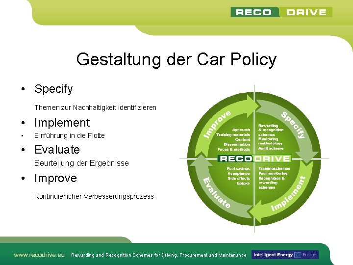 Gestaltung der Car Policy • Specify Themen zur Nachhaltigkeit identifizieren • Implement • Einführung