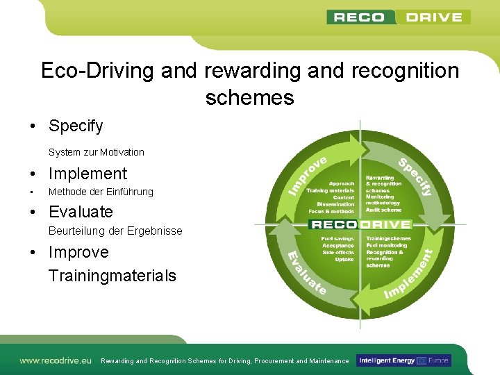 Eco-Driving and rewarding and recognition schemes • Specify System zur Motivation • Implement •