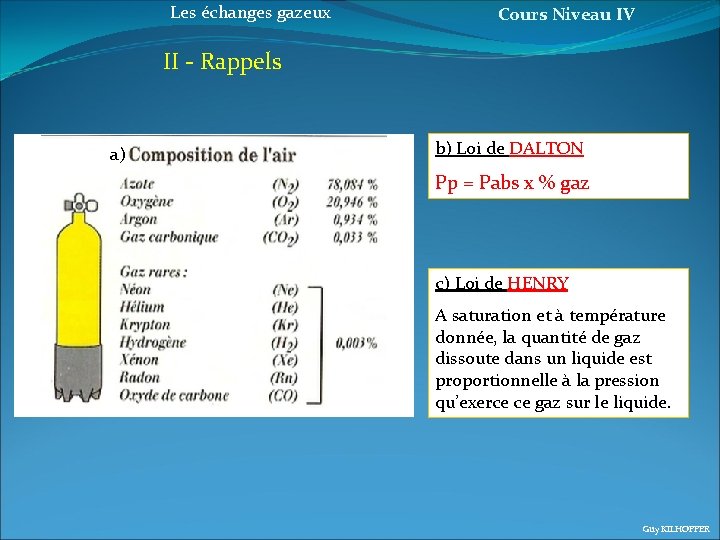 Les échanges gazeux Cours Niveau IV II - Rappels a) b) Loi de DALTON