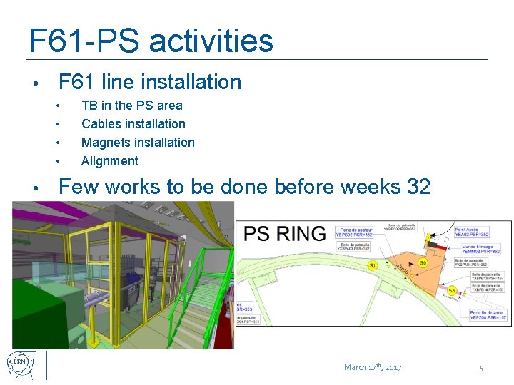 F 61 -PS activities • F 61 line installation • • • TB in