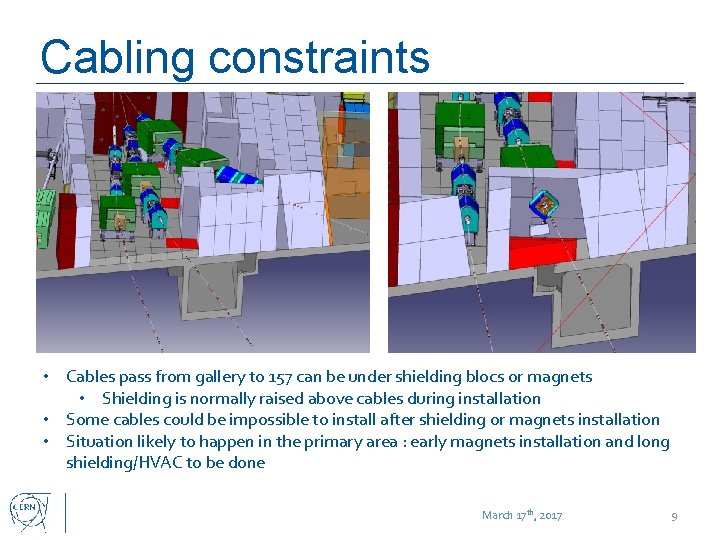 Cabling constraints • Cables pass from gallery to 157 can be under shielding blocs