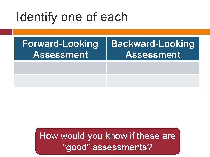 Identify one of each Forward-Looking Assessment Backward-Looking Assessment How would you know if these