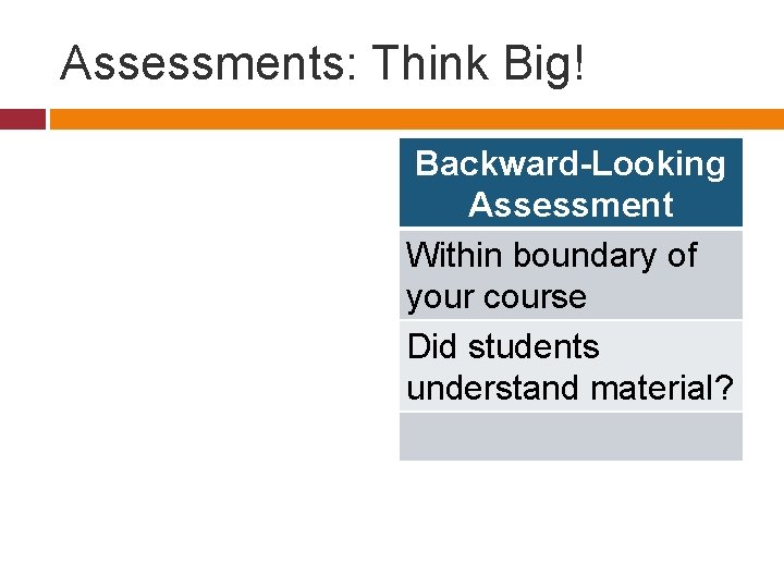 Assessments: Think Big! Forward-Looking Assessment Life beyond your course Replicate future relevant context Meaningful