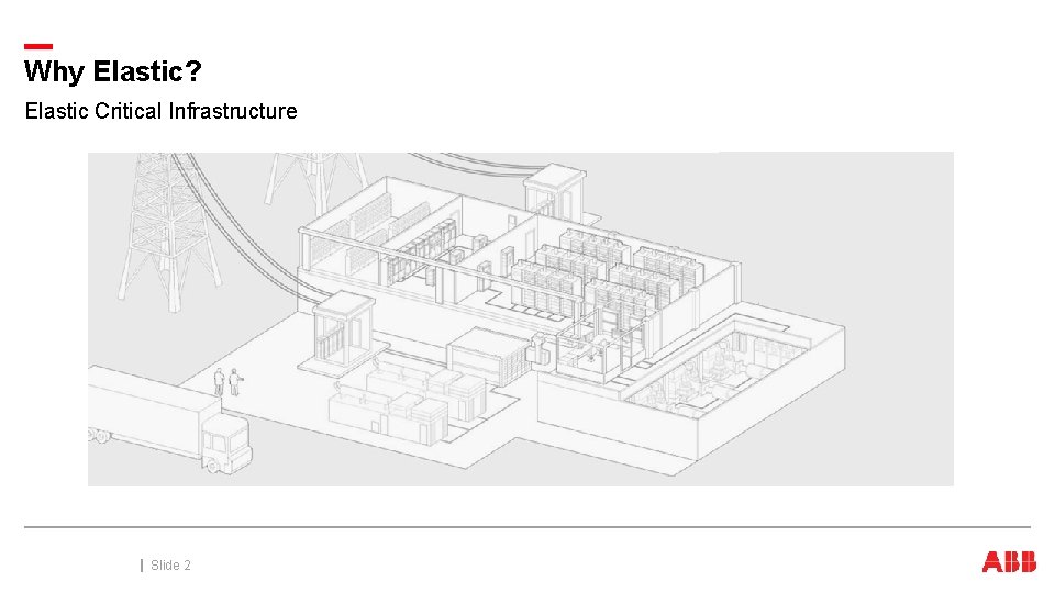 Why Elastic? Elastic Critical Infrastructure October 3, 2020 Slide 2 Why Elastic? Elastic Critical Infrastructure October 3, 2020 Slide 2