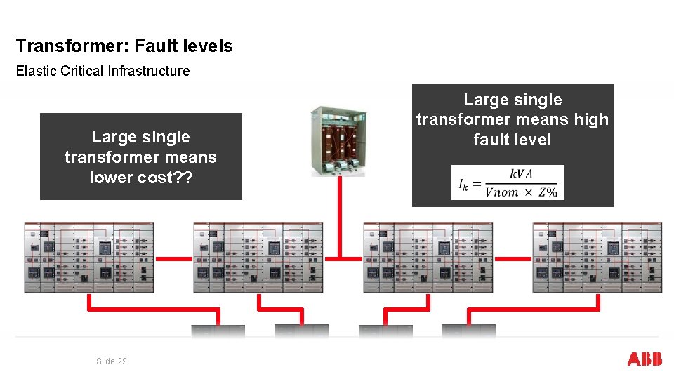 Transformer: Fault levels Elastic Critical Infrastructure Large single transformer means lower cost? ? October Transformer: Fault levels Elastic Critical Infrastructure Large single transformer means lower cost? ? October