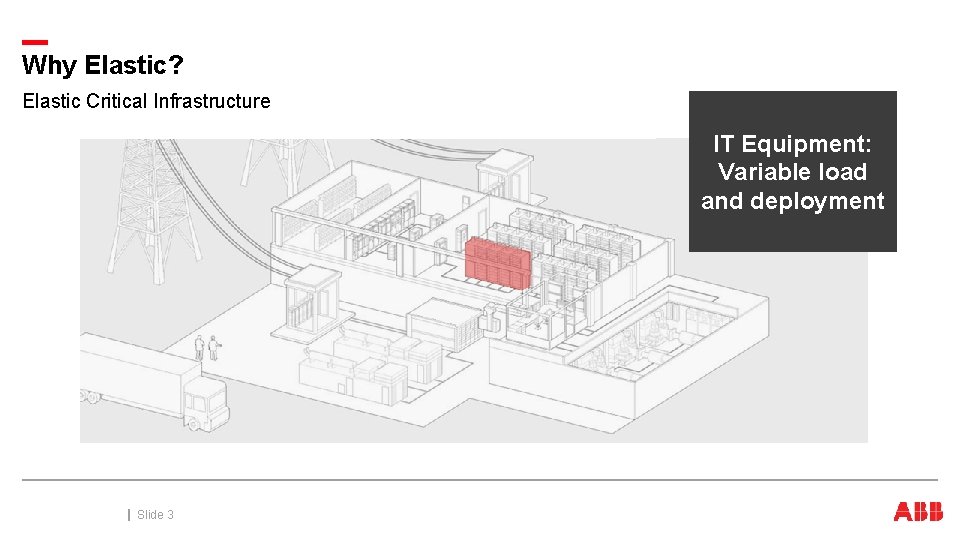 Why Elastic? Elastic Critical Infrastructure IT Equipment: Variable load and deployment October 3, 2020 Why Elastic? Elastic Critical Infrastructure IT Equipment: Variable load and deployment October 3, 2020