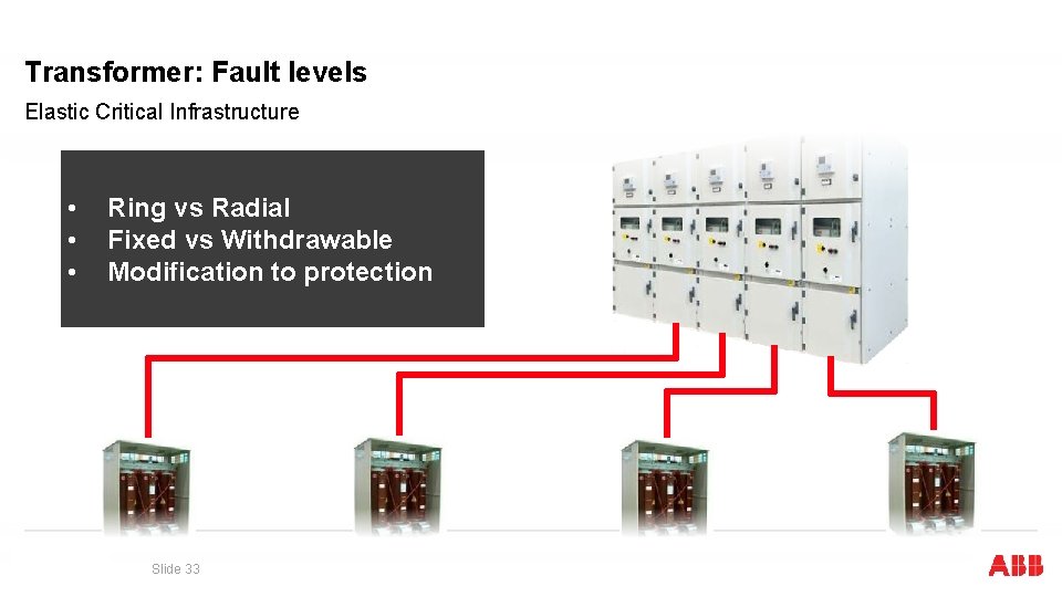Transformer: Fault levels Elastic Critical Infrastructure • • • October 3, 2020 Ring vs Transformer: Fault levels Elastic Critical Infrastructure • • • October 3, 2020 Ring vs