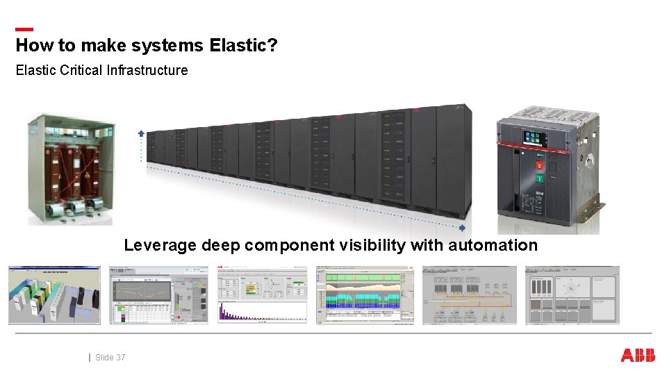 How to make systems Elastic? Elastic Critical Infrastructure Leverage deep component visibility with automation How to make systems Elastic? Elastic Critical Infrastructure Leverage deep component visibility with automation