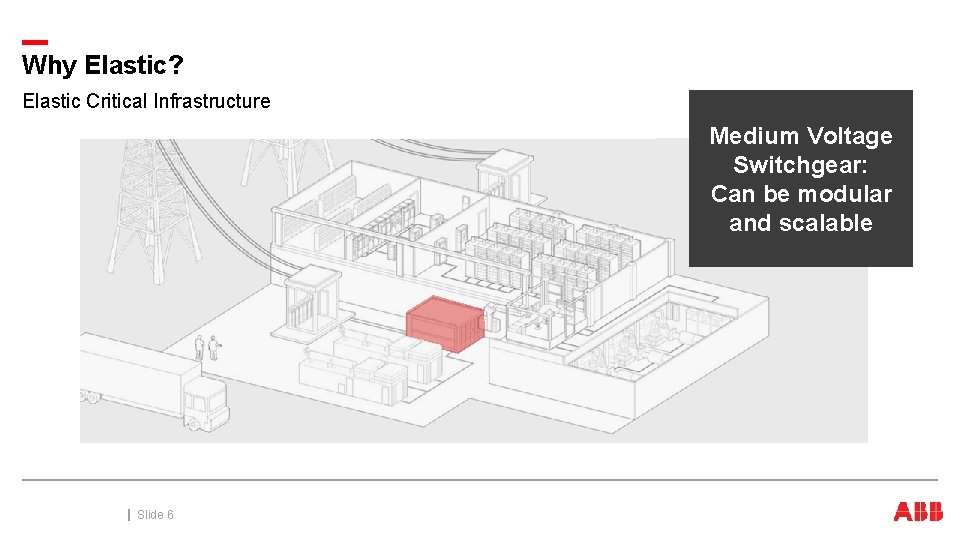 Why Elastic? Elastic Critical Infrastructure Medium Voltage Switchgear: Can be modular and scalable October Why Elastic? Elastic Critical Infrastructure Medium Voltage Switchgear: Can be modular and scalable October