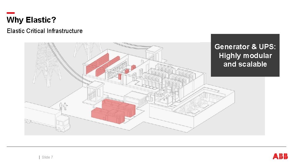 Why Elastic? Elastic Critical Infrastructure Generator & UPS: Highly modular and scalable October 3, Why Elastic? Elastic Critical Infrastructure Generator & UPS: Highly modular and scalable October 3,