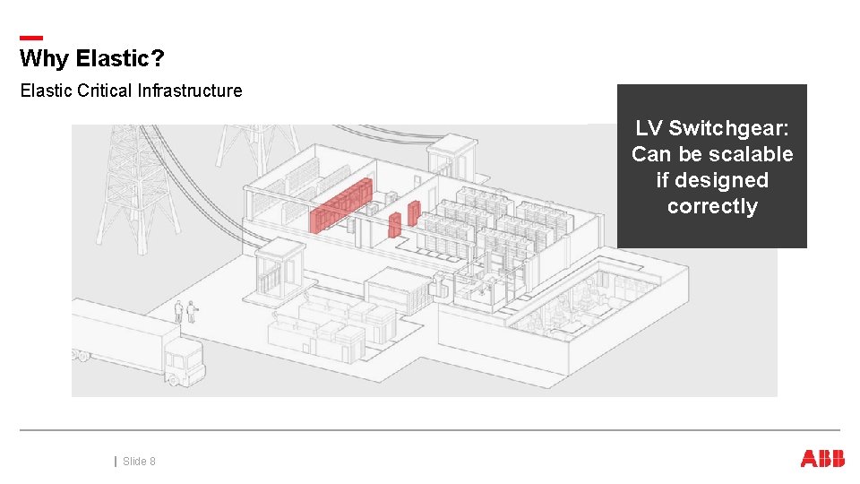 Why Elastic? Elastic Critical Infrastructure LV Switchgear: Can be scalable if designed correctly October Why Elastic? Elastic Critical Infrastructure LV Switchgear: Can be scalable if designed correctly October